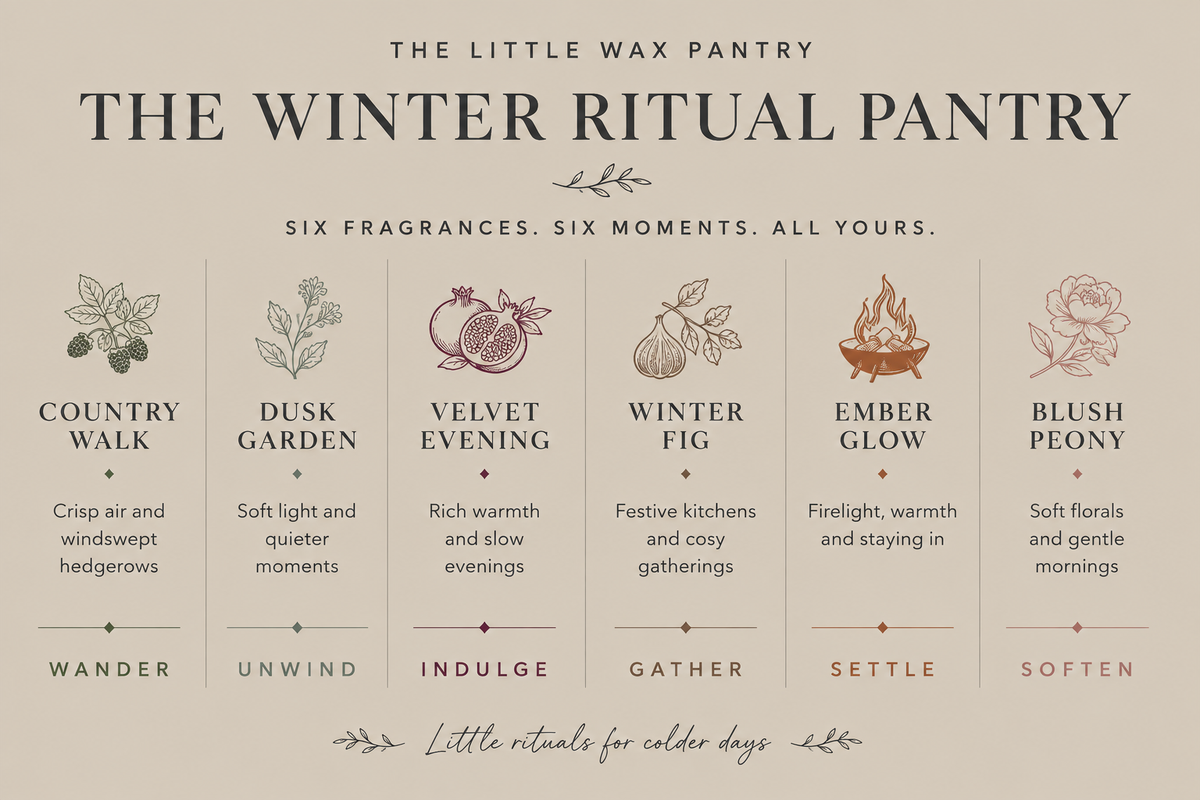 Winter Ritual Pantry Discovery Box | Soy Wax Melt Gift Set